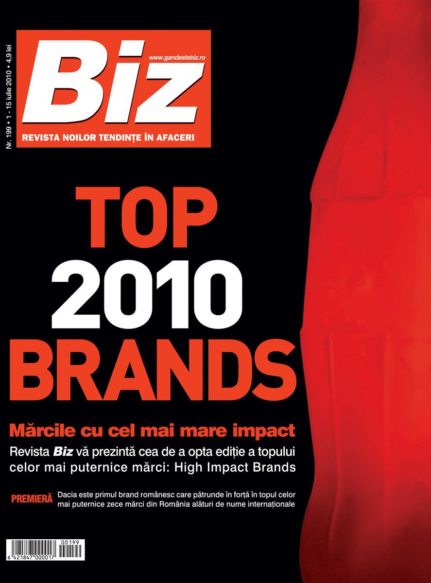Top Brands 2010